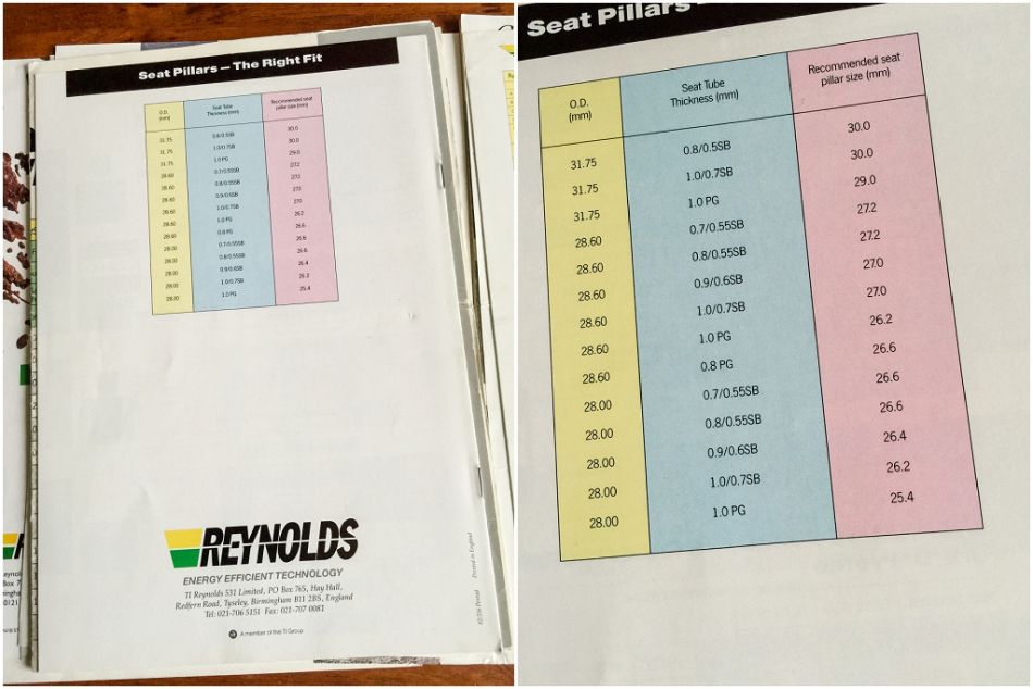 sbdu-ilkeston-ti-raleigh-sb5794-1982-reynolds-specifications.jpg