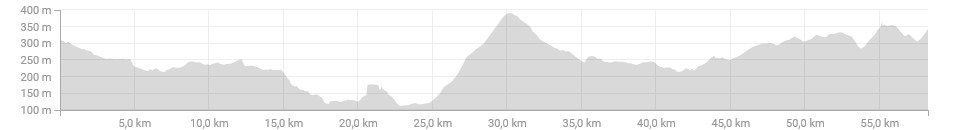 Screenshot-2018-4-15 Fahrt am Nachmittag Radfahrt Strava.png