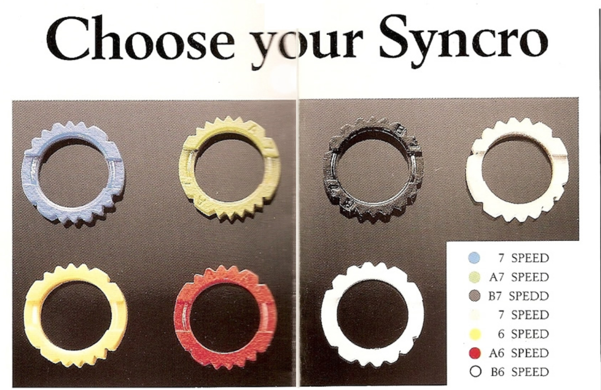 Screenshot 2024-07-02 at 23-04-17 1987 Campagnolo Syncro Catalog.pdf.png