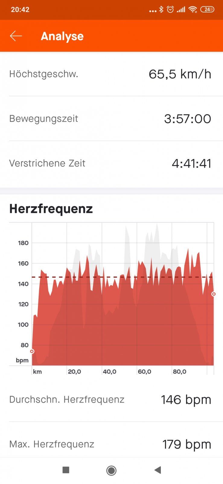 Screenshot_2020-08-19-20-42-07-960_com.strava.jpg