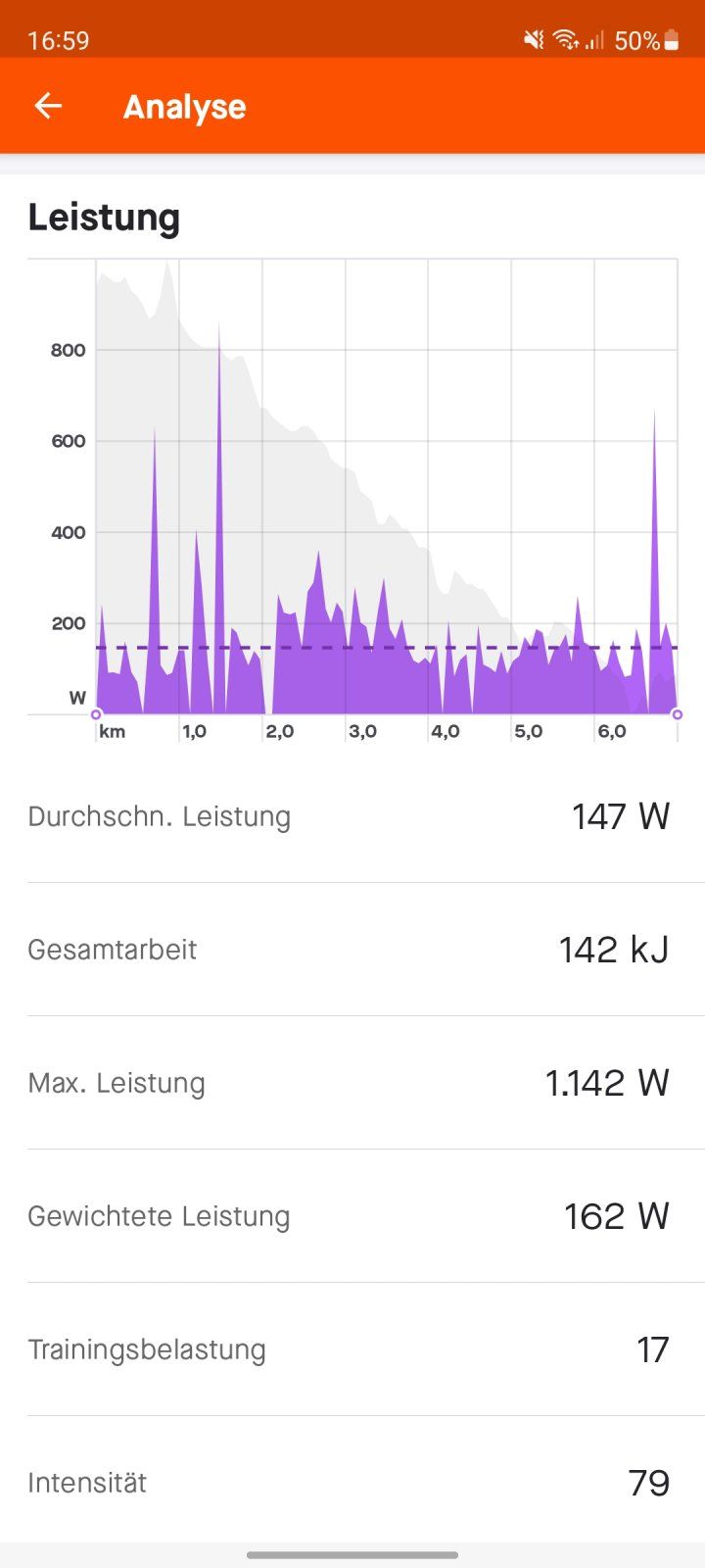 Screenshot_20220321-165921_Strava.jpg