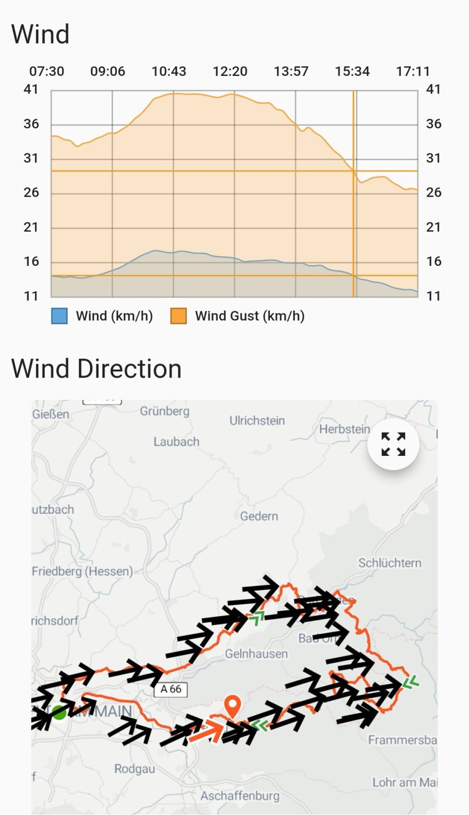 Screenshot_20231109_094137_com.greensopinion.rideweather_edit_1281911637398665.jpg