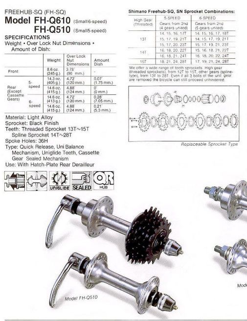 Shimano 1981e2.jpg