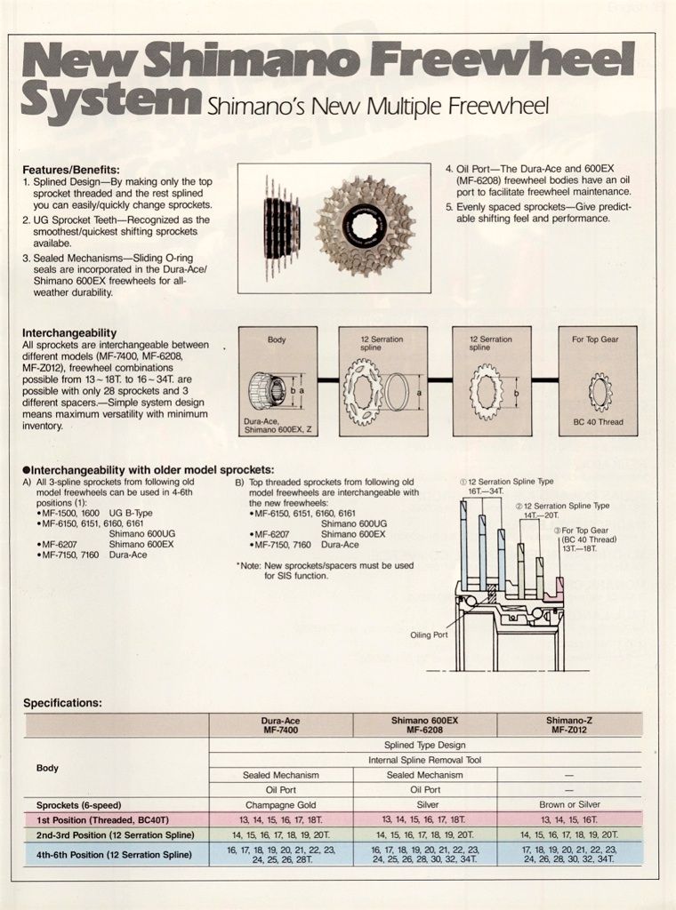 Shimano 1986 23-filtered.jpg