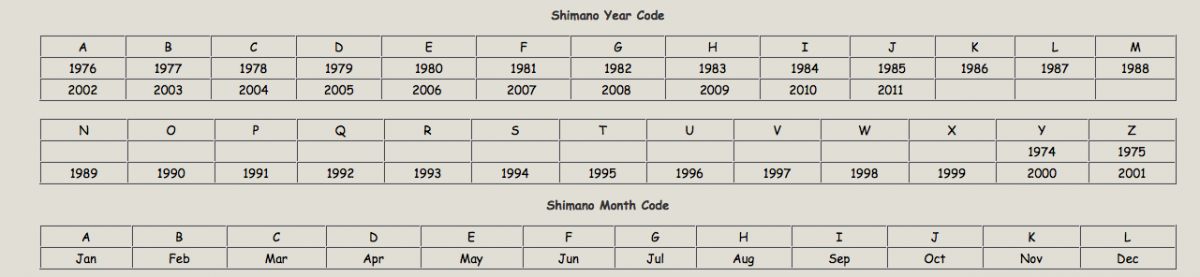 shimano datecode.png