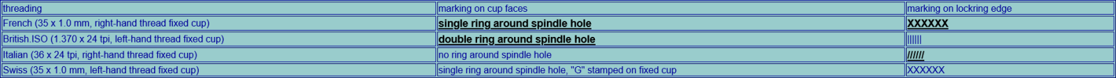 Specialites T.A. - bottom brackets.png