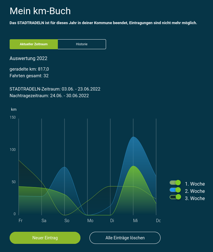 STADTRADELN_2022_2.png