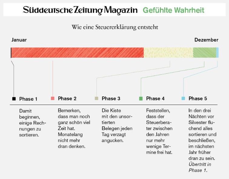 Steuererklärung.jpg