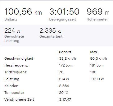 strava-arber.JPG