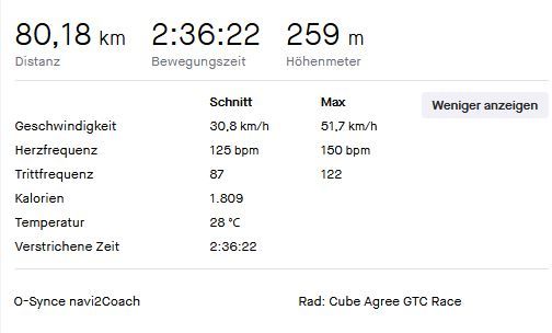 Strava_30.8_Schnitt_1.JPG