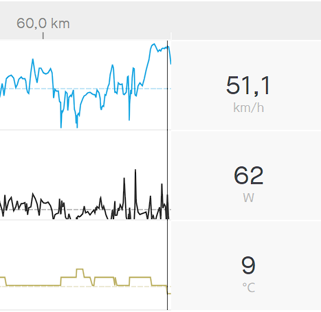 Strava_Nabe.png