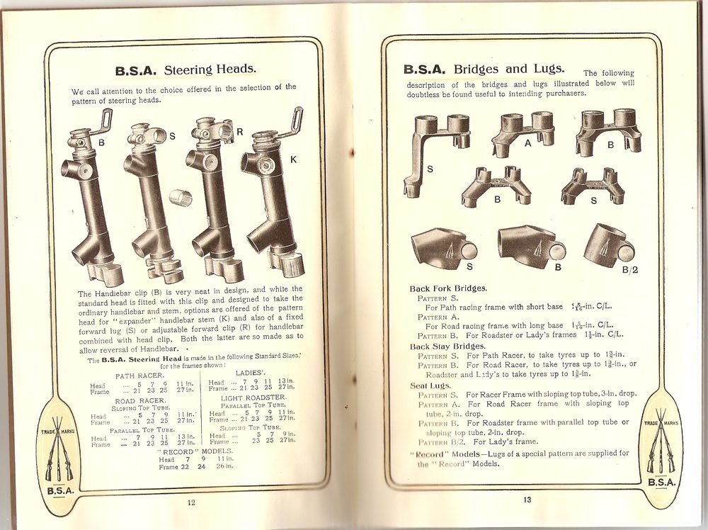 The_BSA_Handbook__Circa_1910_as167a363z-5.jpg