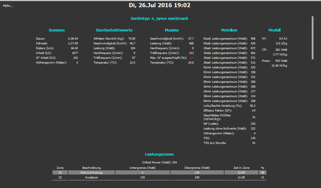 Trainingsrennenmitviellutschen.png