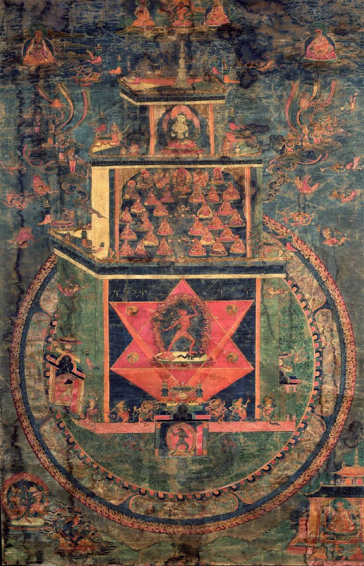 Vajrayogini Mandala.jpg