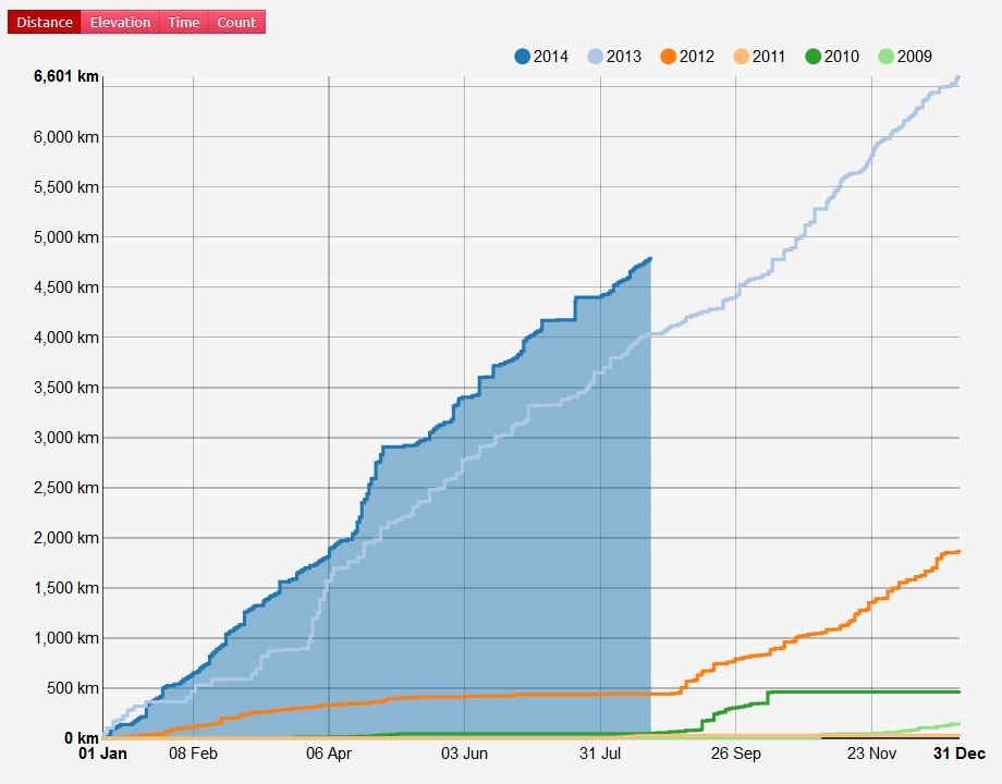 veloviewer.JPG