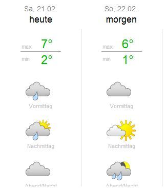 wetter.JPG