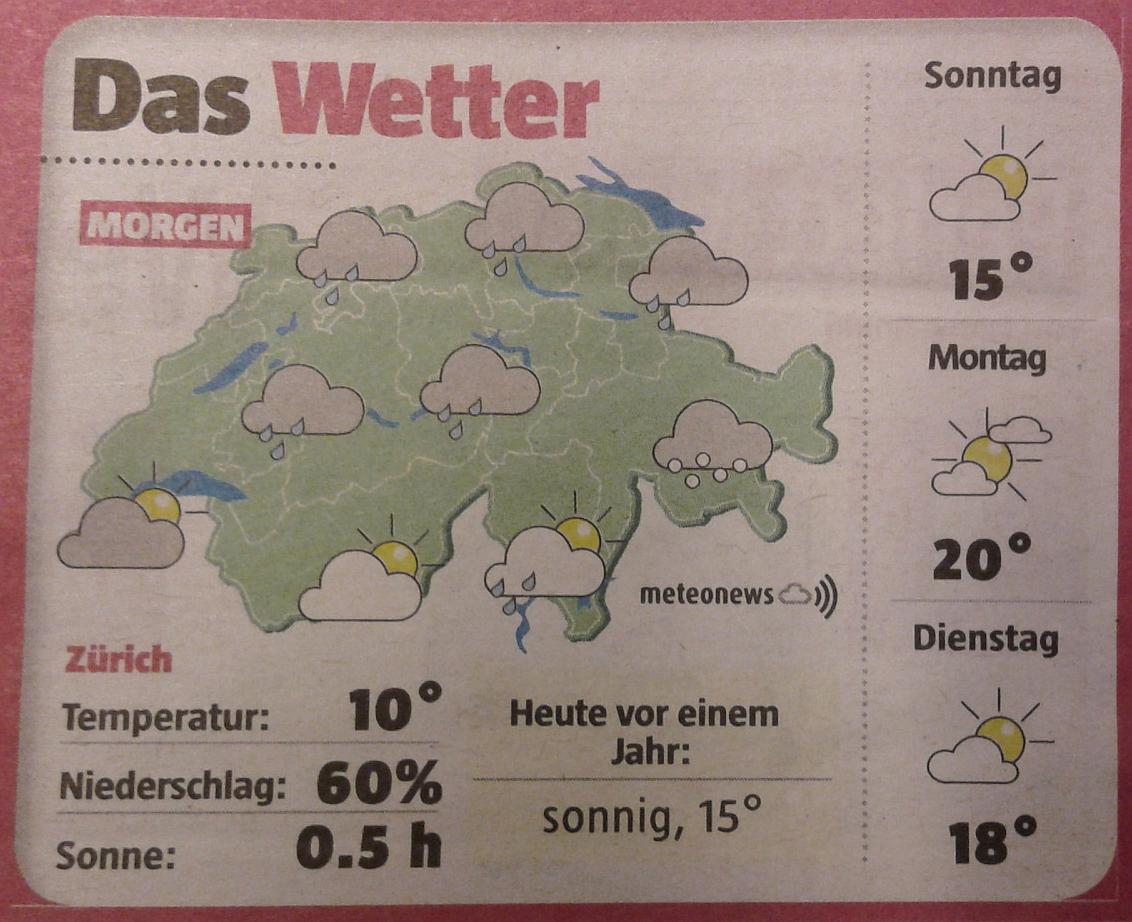 Wetter.jpg