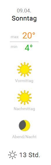 wetter.jpg