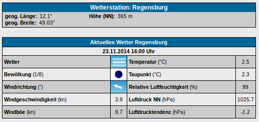 wetter.png