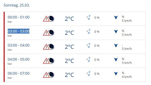 WETTERdotCOM_Zeitumstellung.jpg