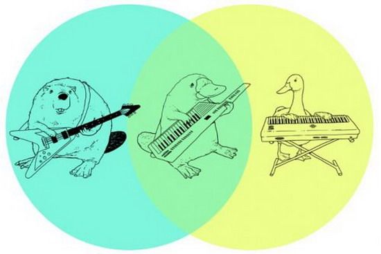 www.lfgss.com__animals_playing_instruments_ven_diagram_of_the_day.jpg