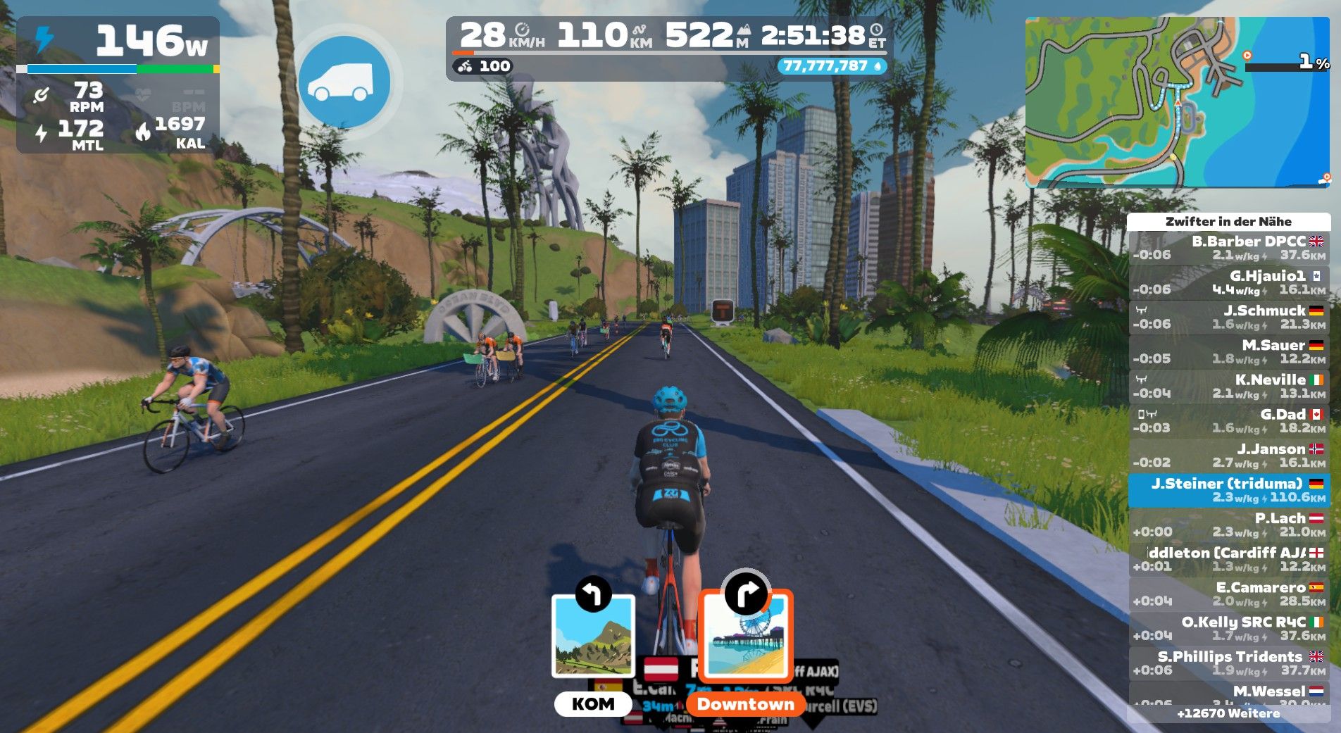 Zwift Drops.jpg