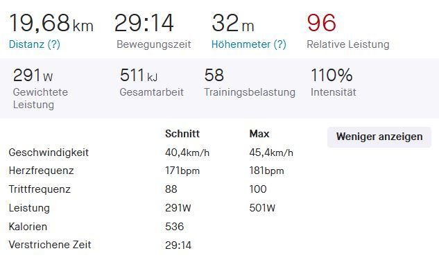 Zwift_TT_20210630.JPG