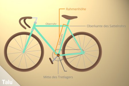 rahmenhoehe-messen-19951-fp.jpg