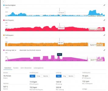 Garmin Auswertung.JPG