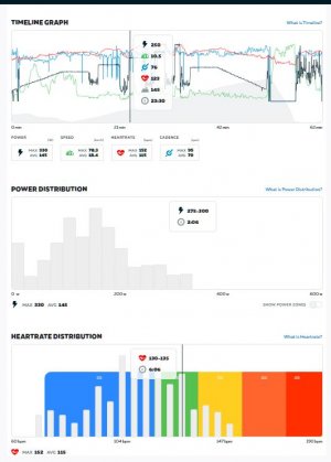 Zwift Auswertung.JPG