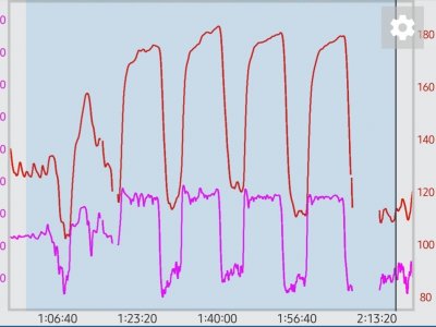 Screenshot_20220115-161737_TrainingPeaks.jpg