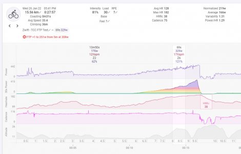 Indoor FTP 26.01.2022.JPG