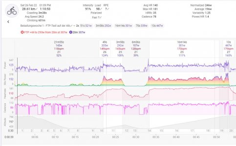 Outdoor FTP 26.02.2022.JPG