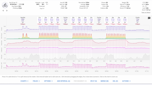 Vo2max 3x13x30:15s.png