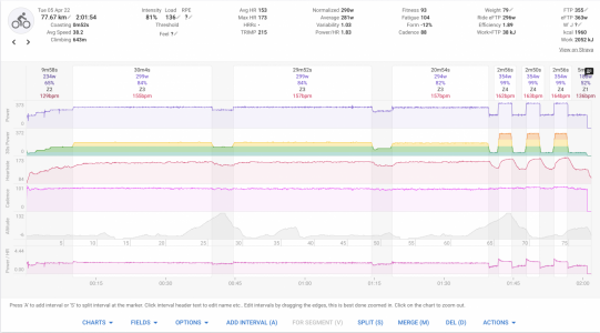 Tempo + late L4.png