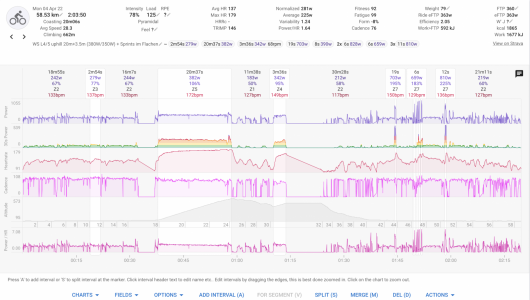 L4 uphill + sprints.png