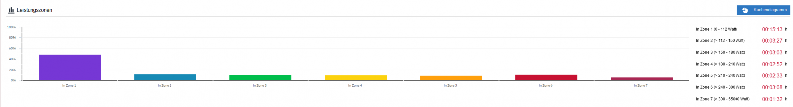 2022-07-01 10_08_53-SIGMA DATA CENTER 5.8.8.png