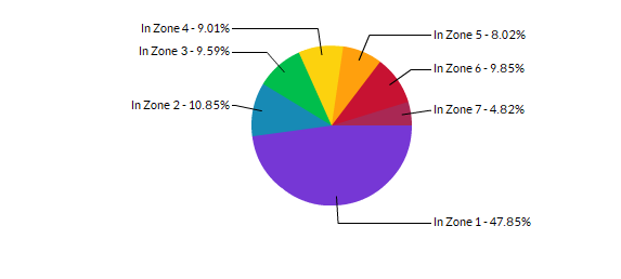 2022-07-01 10_09_31-SIGMA DATA CENTER 5.8.8.png