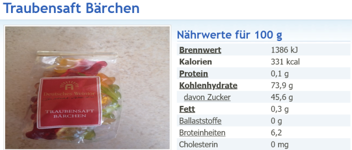 FDBB Diverse Traubensaft Bärchen.png