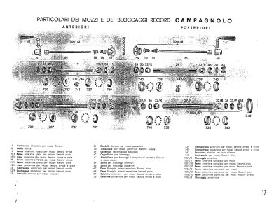 1967+Campagnolo+Catalog+15 PISTA1.jpg