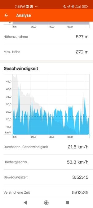 Screenshot_2023-09-04-07-35-00-213_com.strava.jpg