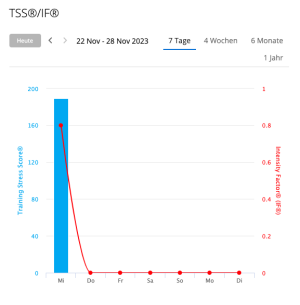 TSS Screenhot 28-11.png