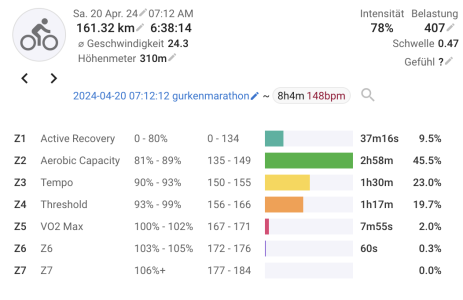 Bildschirmfoto 2024-04-22 um 14.11.45.png