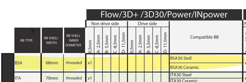 2024-05-08 12_49_10-_ROTOR_SPACERS.pdf und 1 weitere Seite - Geschäftlich – Microsoft​ Edge.png