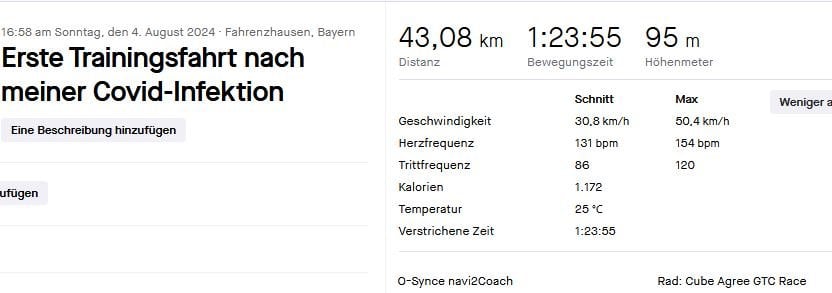 Strava_30.8_Schnitt_nach_Covid.JPG