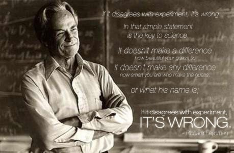 Feynman on experiments.jpg