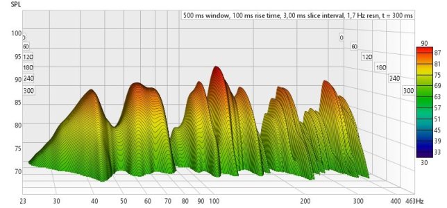 wasserfall LR 130 b107x185.jpg