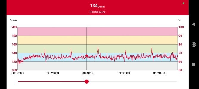 Screenshot_2025-01-01-21-21-28-176_fi.polar.polarflow.jpg