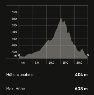 Screenshot_20250112_165943_Strava.jpg