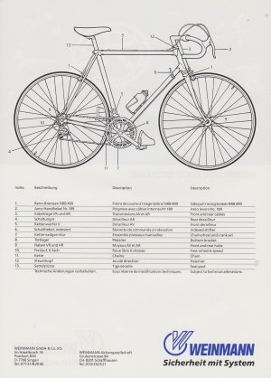 weinmann_edco_s2.jpg